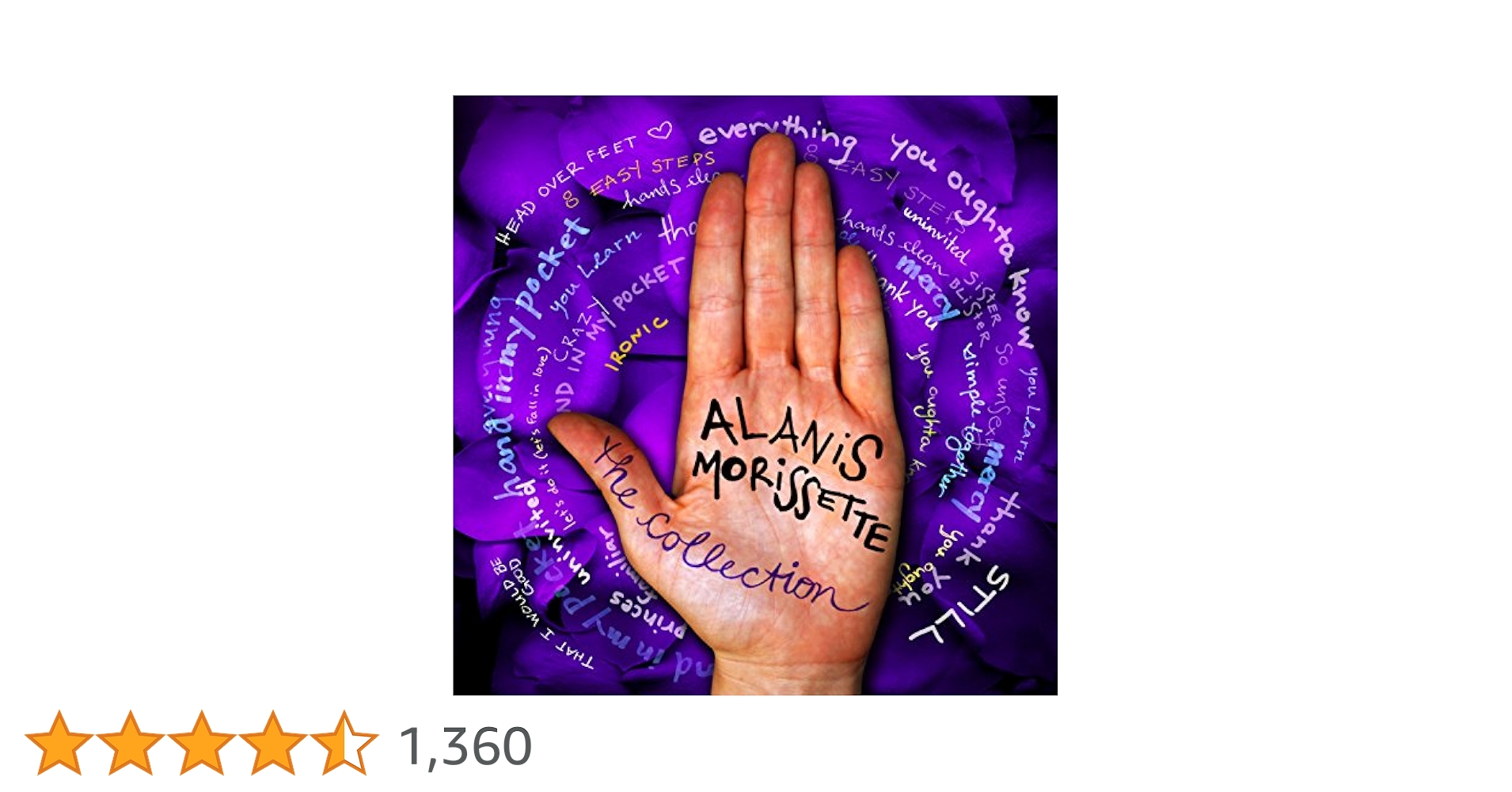 アラニス・モリセット [ザ・コレクション] Amazon.co.jp: ザ・コレクション: ミュージック